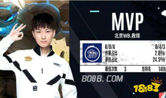 鲁尼不幸逝 鲁尼不幸逝