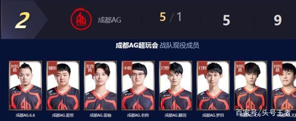 引着全球球 引着全球球