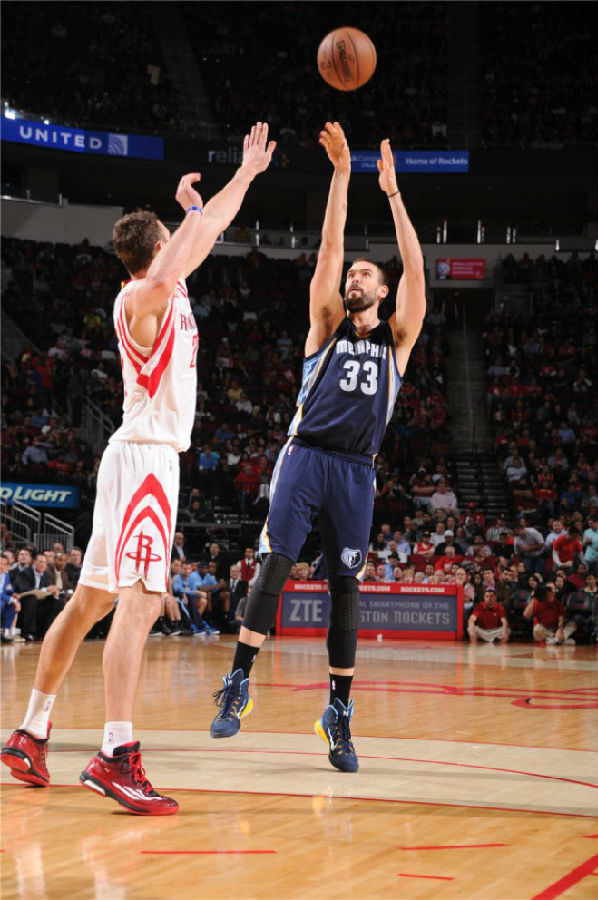 流程与复盘 流程与复盘