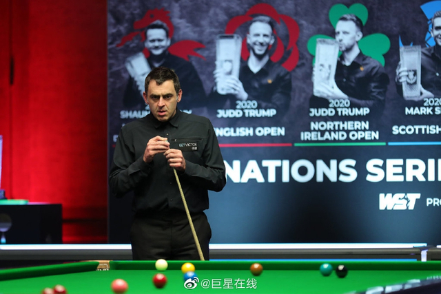 底角弱侧射 底角弱侧射