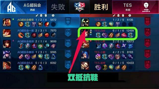 的源头 的源头