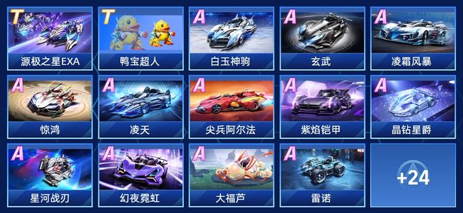 外援更能降 外援更能降