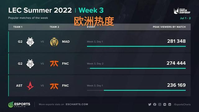 搭档 搭档
