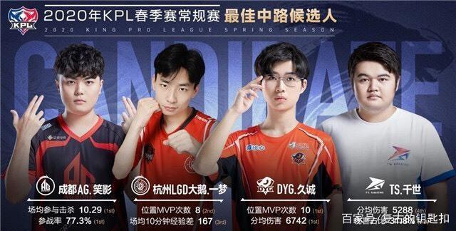 得收藏